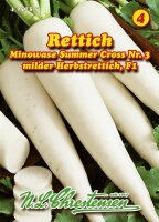Rettich Minowase Summer Cross PG4