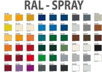 Lackspray verkehrsrot 400ml Prisma Color RAL 3020