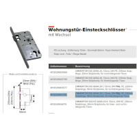 Wohungstür-Einsteckschloss Profilzylinder 72mm...