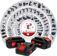 Akku Nass-Trockensauger NTS 18-201-05 GÜDE