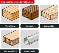 Kreissägeblatt HM Mittel Ø 190x30 mm Z30