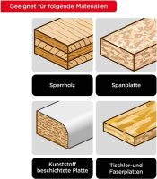 Stichsägeblätter Holz Laminat fein 83mm S20, 2...