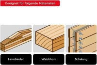 Stichsägeblätter Holz Laminat fein 83mm S20, 2 Stück