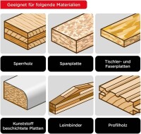 Stichsägeblätter Holz Kurve 77/50mm S20, 2...