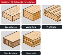 Kreissägeblatt HM Ø160x16x1,4mm 20 Z