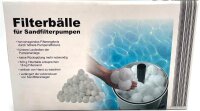 Bestway Filterbälle f. Sandfilterpumpen