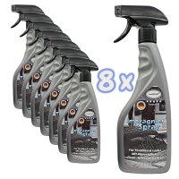 CarBRIGHT Imperial Imprägnierspray 8x500ml / 8er Set